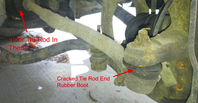 Illustration for article titled All States Should Have Mandatory Vehicle Safety Inspections